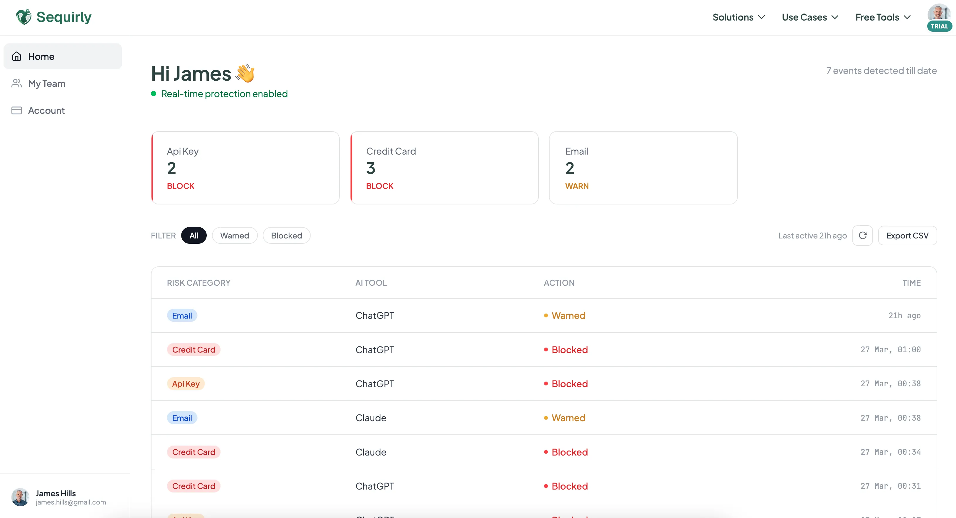 Sequirly admin dashboard — metadata view showing AI tool, data category flagged, and action taken