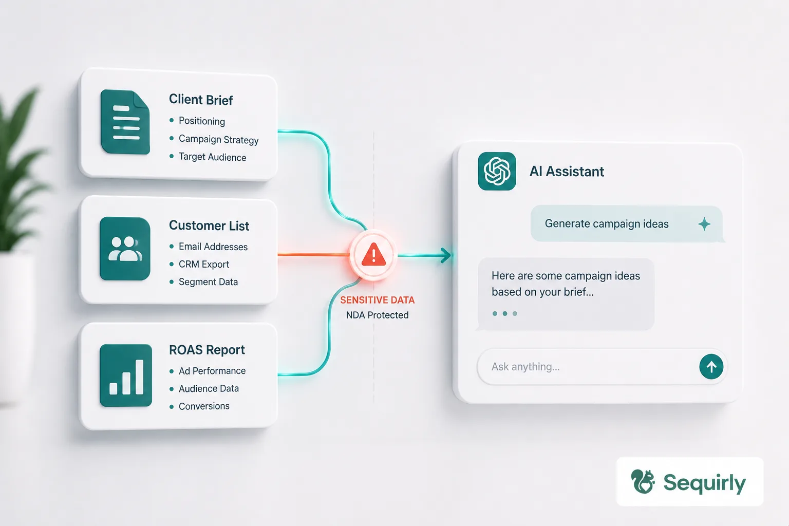 AI Security for Marketing Teams: Protecting Campaign and Client Data