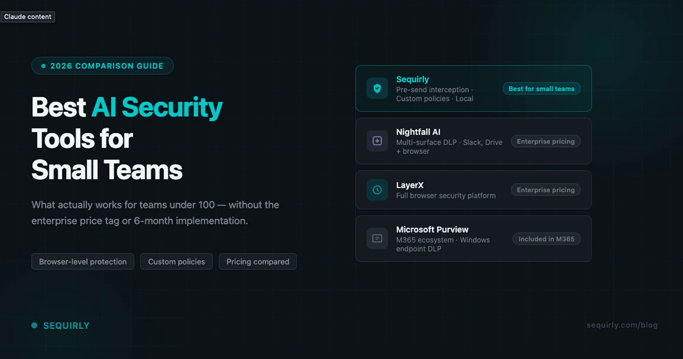 Best AI Security Tools for Small Teams: 2026 Comparison Guide