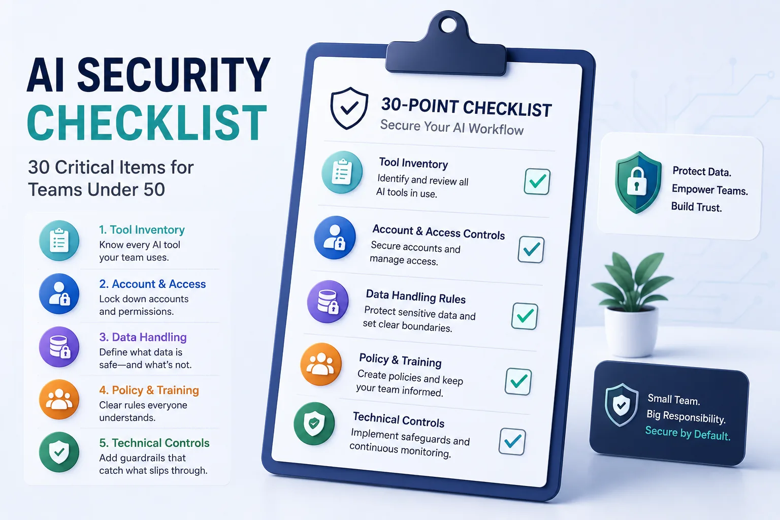 AI Security Checklist: 30 Critical Items for Teams Under 50